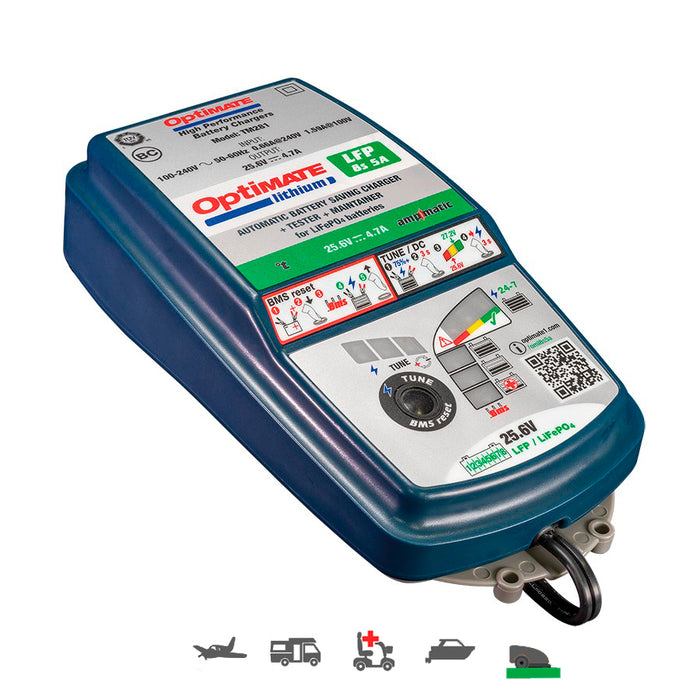 Optimate Lithium 8S 5A Charger