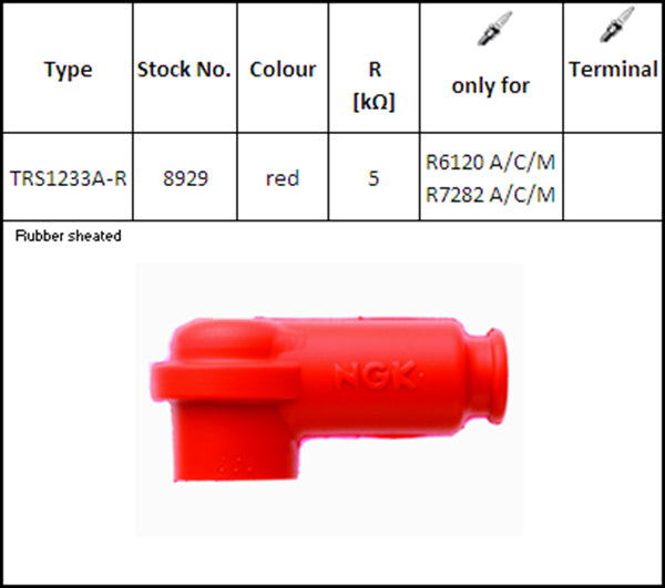 PIPA DE BUJIA NGK TRS1233A